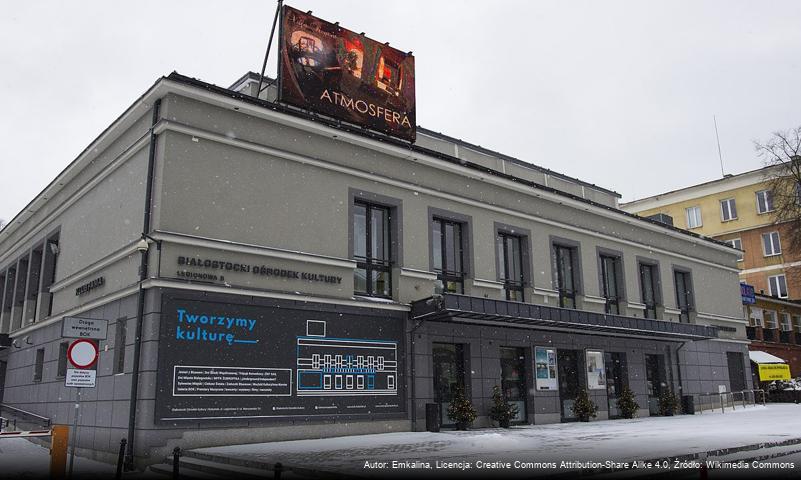 Białostocki Ośrodek Kultury