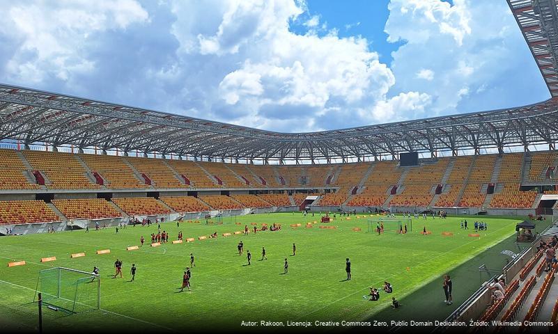 Stadion Miejski w Białymstoku