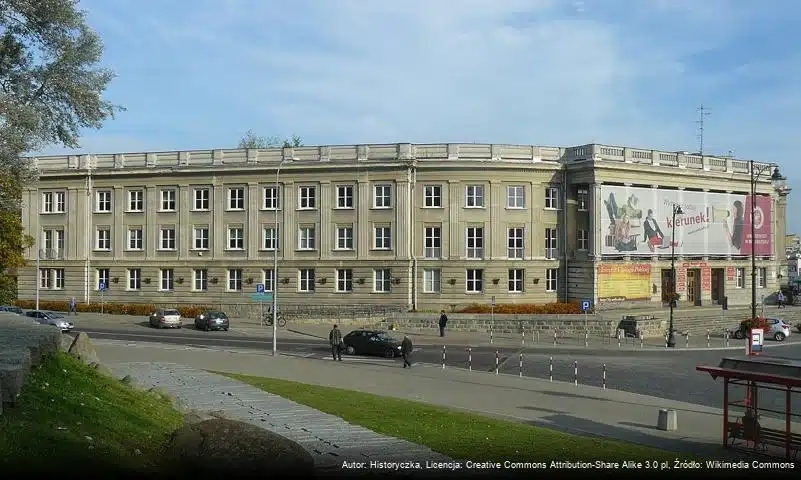 Wydział Filologiczny Uniwersytetu w Białymstoku